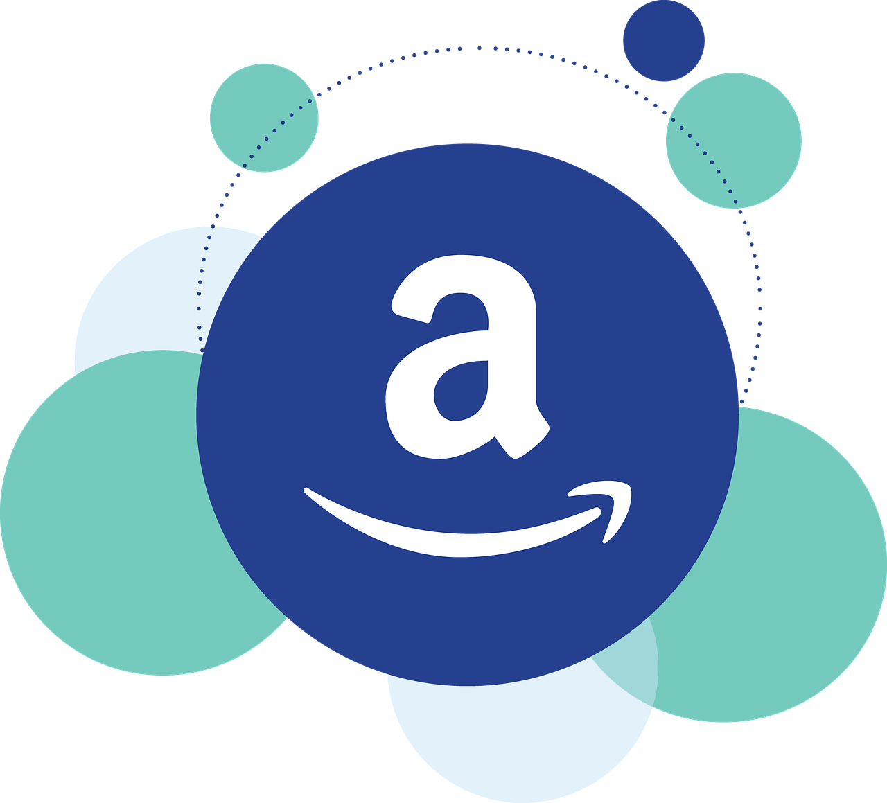 Amazon Affiliate Marketing Without Investors