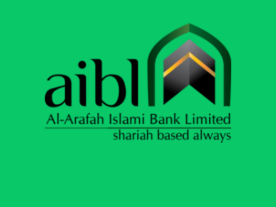 Investment Operation Analysis of Al-Arafah Islami Bank Ltd.