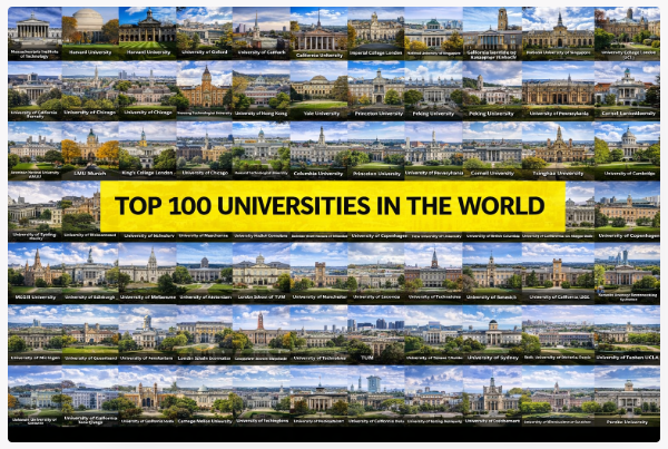 Top 100 Universities in the world
